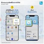 วิธีการซื้อ สลากพลัส